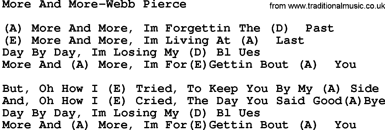 Country music song: More And More-Webb Pierce lyrics and chords