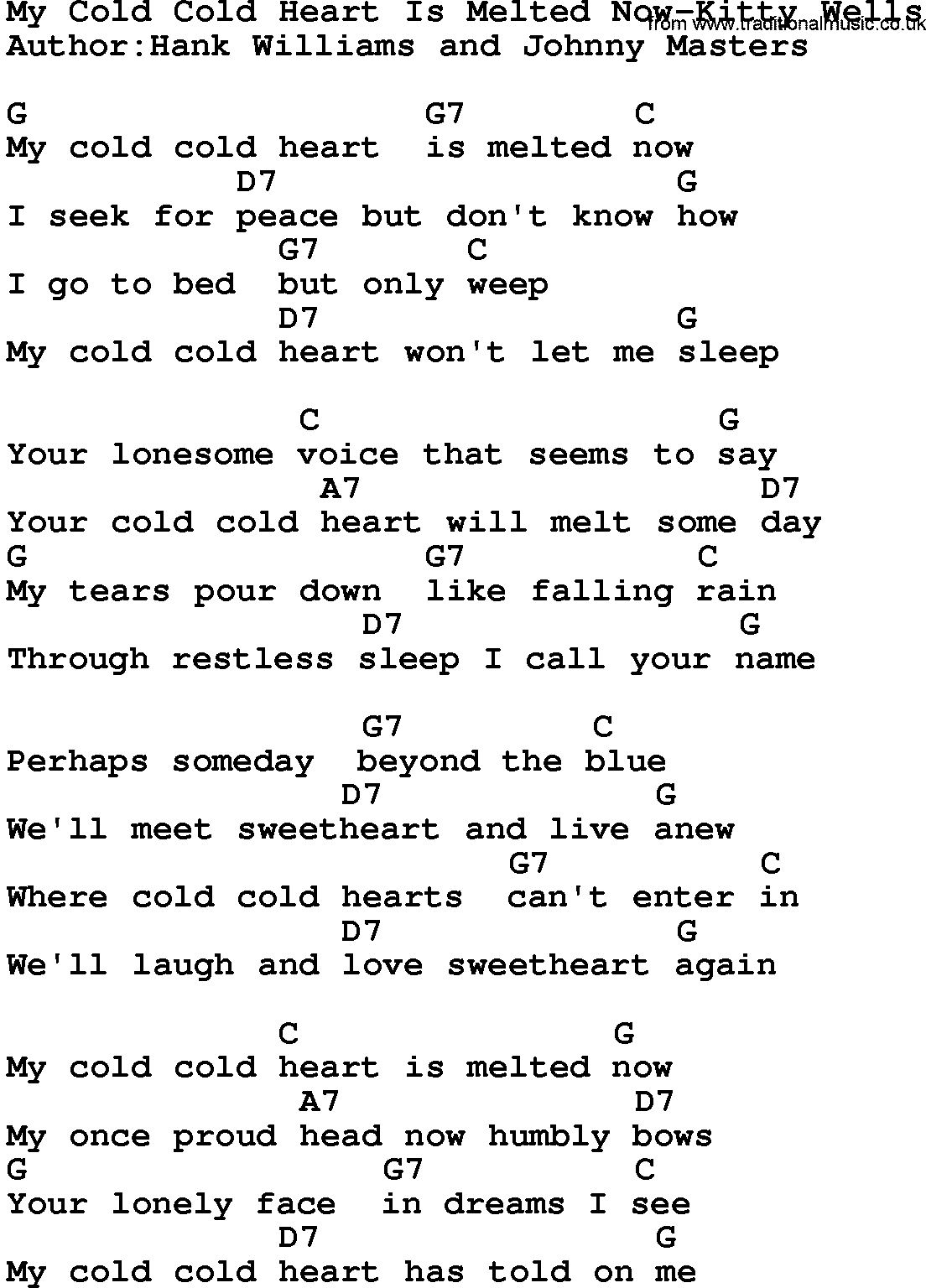 Country music song: My Cold Cold Heart Is Melted Now-Kitty Wells lyrics and chords
