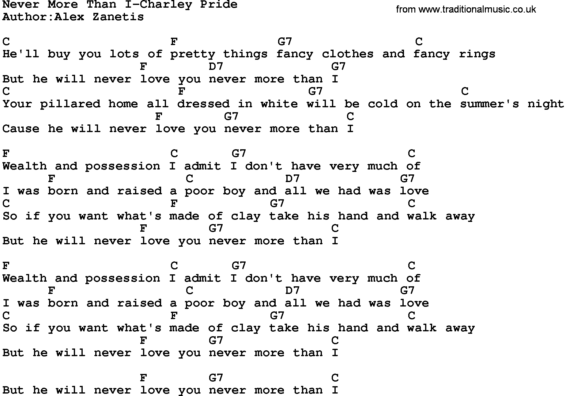 Country music song: Never More Than I-Charley Pride lyrics and chords