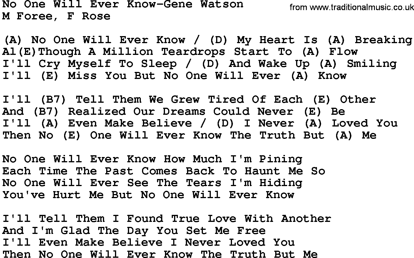 Country music song: No One Will Ever Know-Gene Watson lyrics and chords