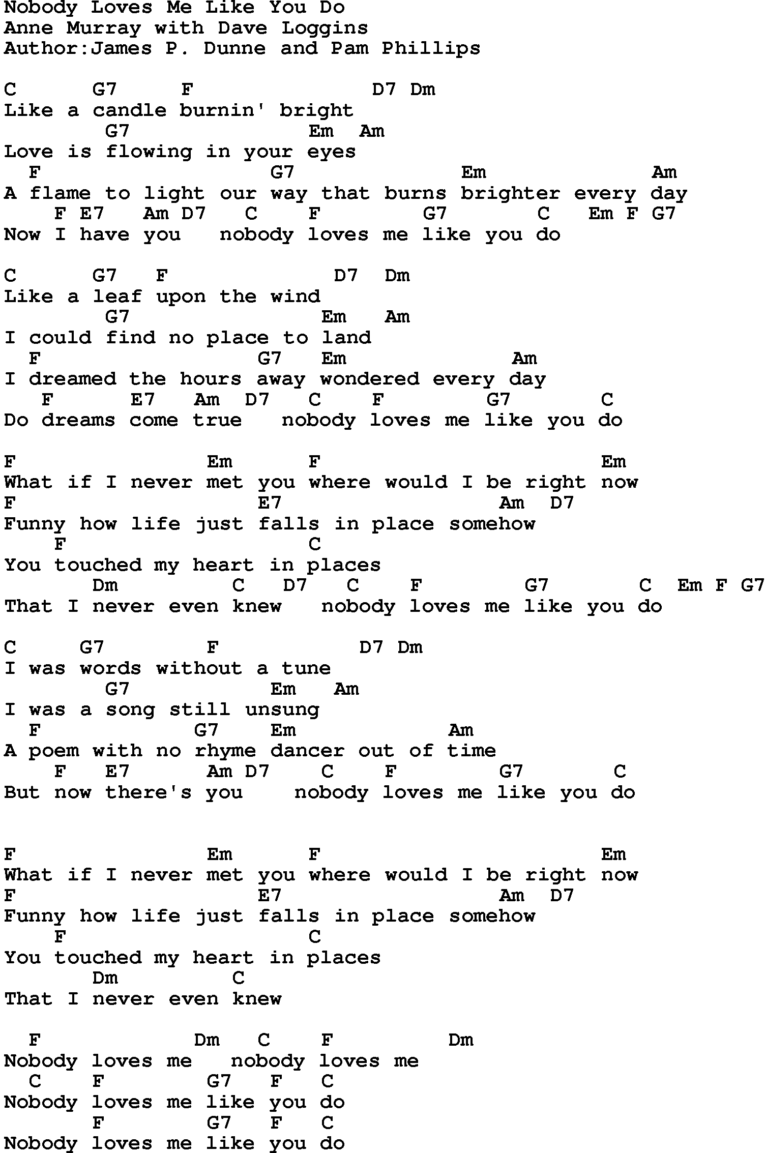 Country music song: Nobody Loves Me Like You Do lyrics and chords