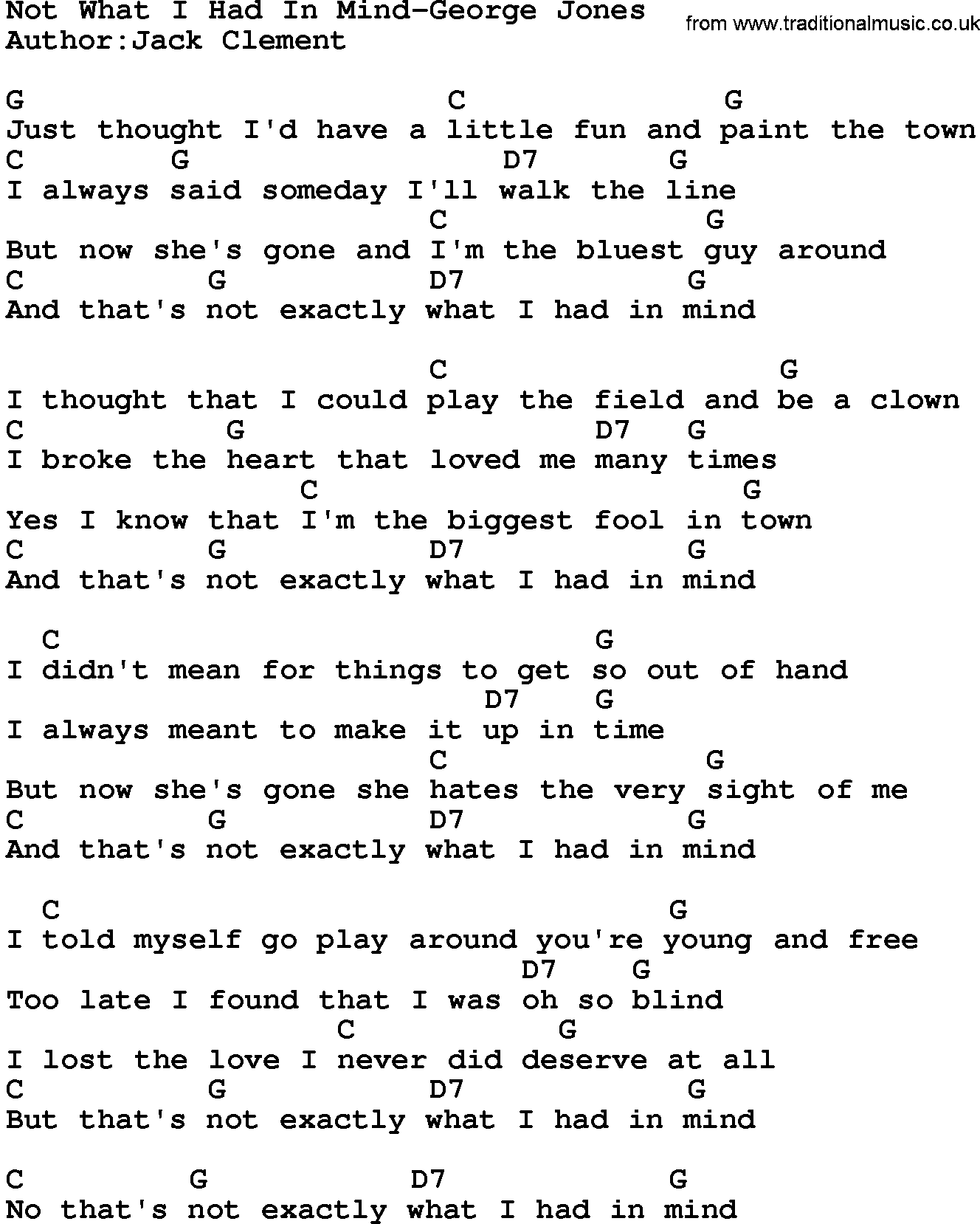 Country music song: Not What I Had In Mind-George Jones lyrics and chords