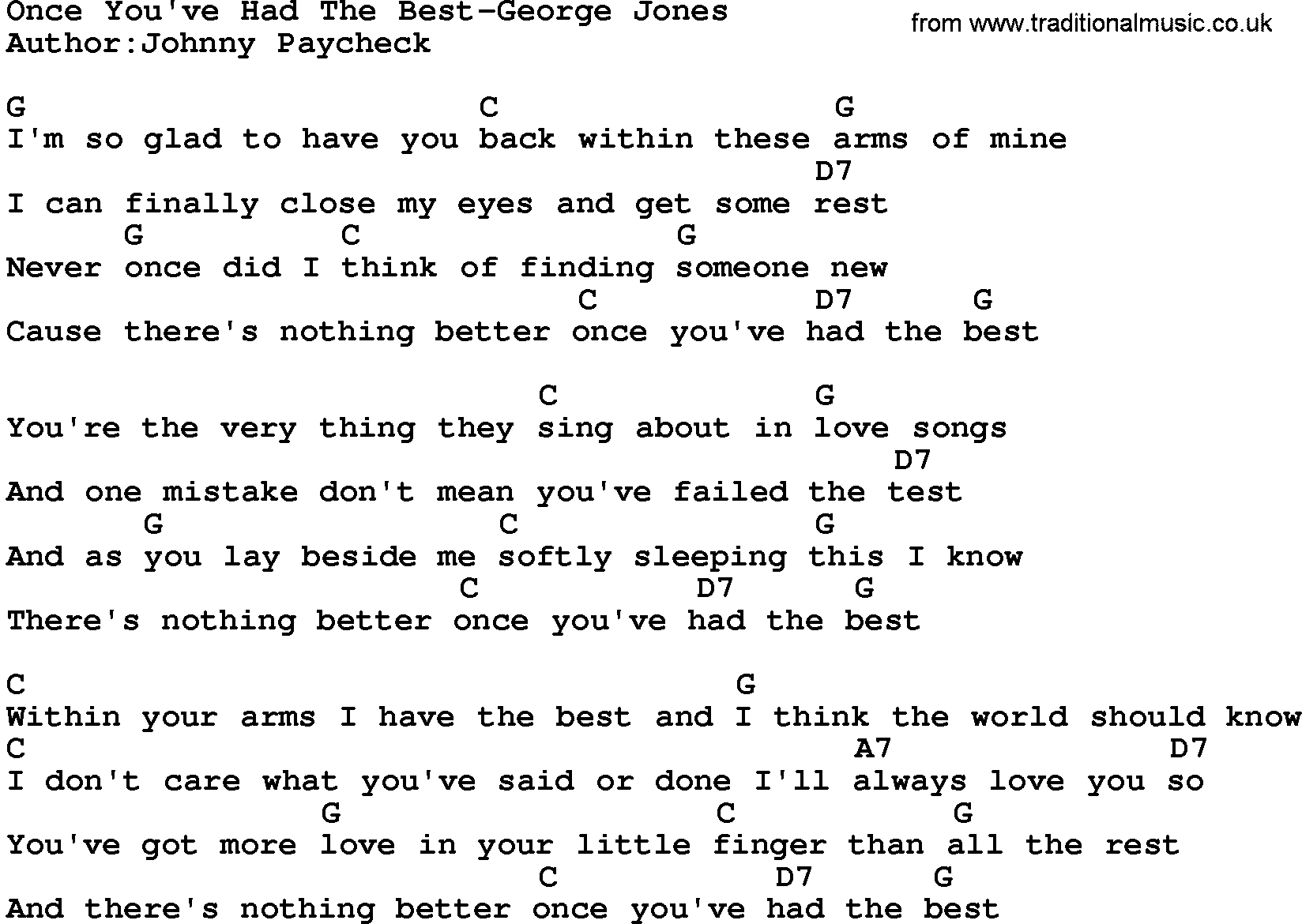 Country music song: Once You've Had The Best-George Jones lyrics and chords