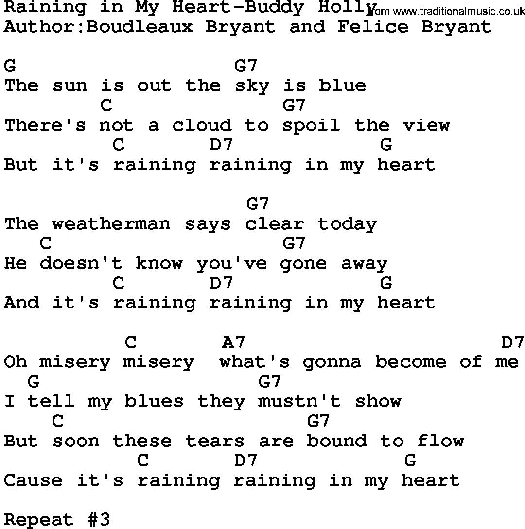 Country music song: Raining In My Heart-Buddy Holly lyrics and chords