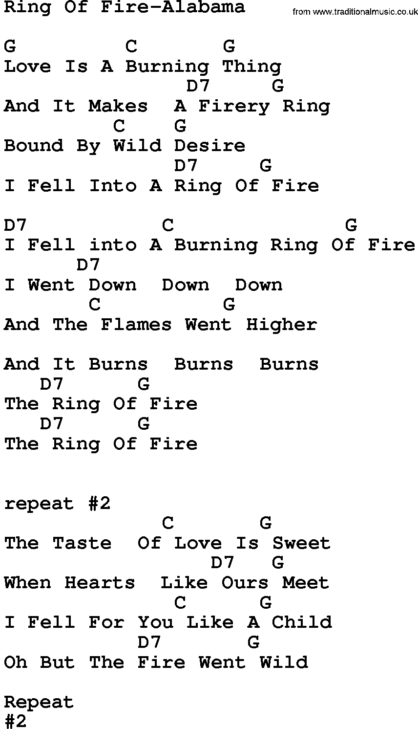 Country music song: Ring Of Fire-Alabama lyrics and chords