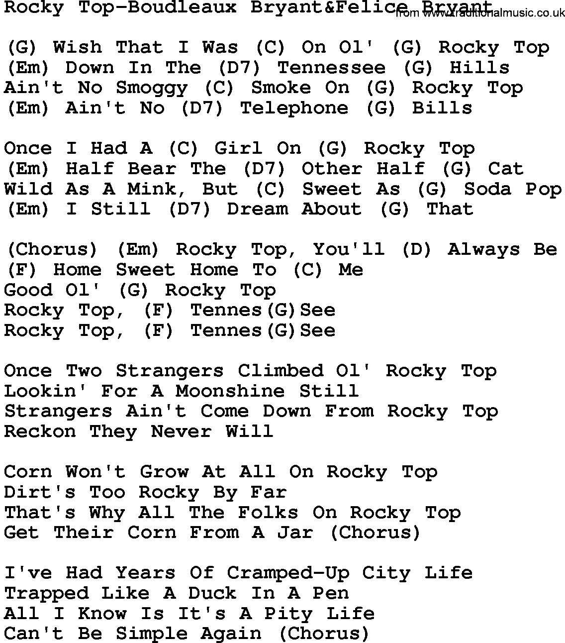 Country music song: Rocky Top-Boudleaux Bryan&Felice Bryant lyrics and chords