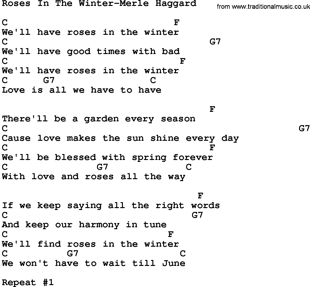 Country music song: Roses In The Winter-Merle Haggard lyrics and chords