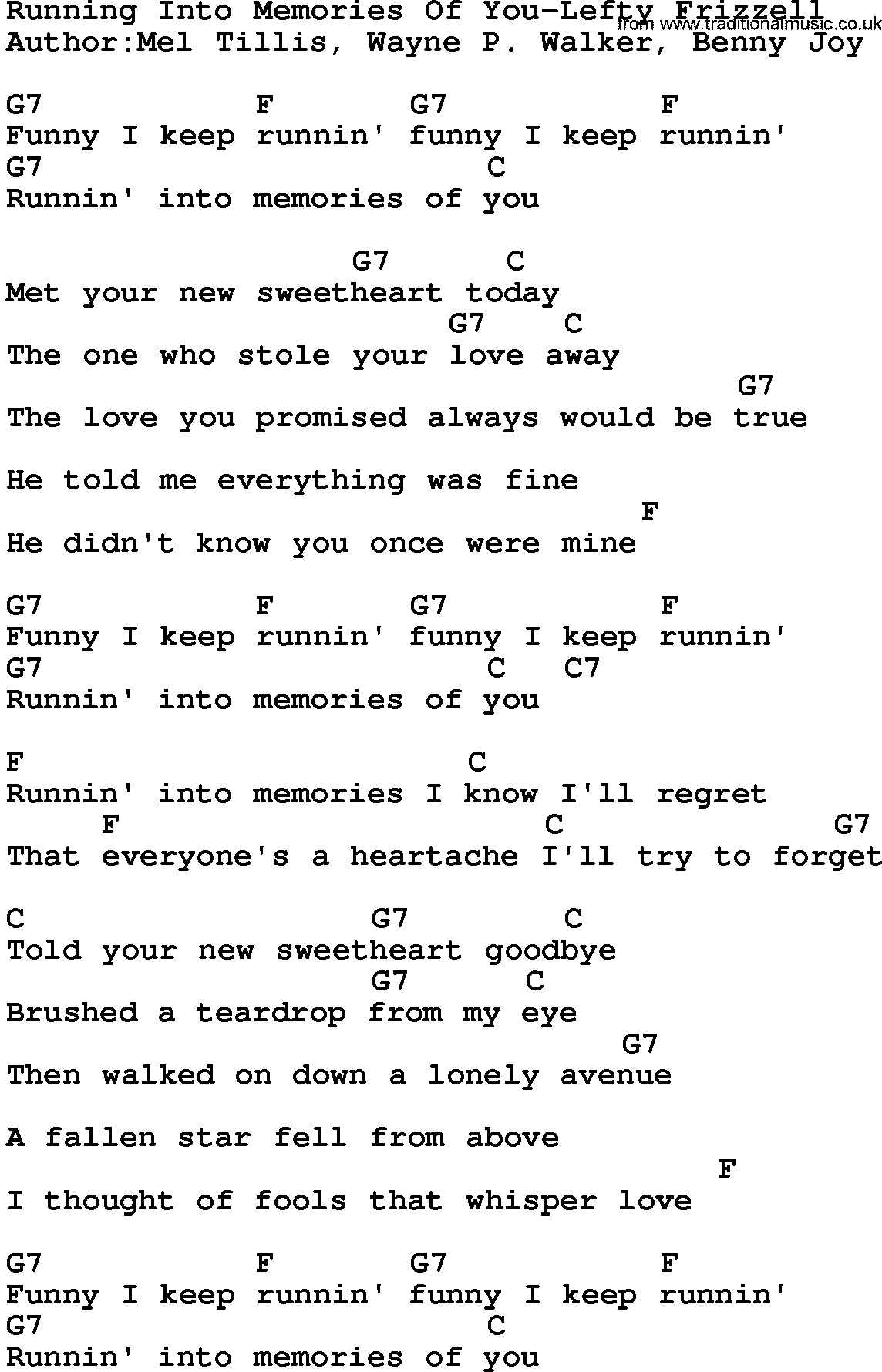 Country music song: Running Into Memories Of You-Lefty Frizzell lyrics and chords