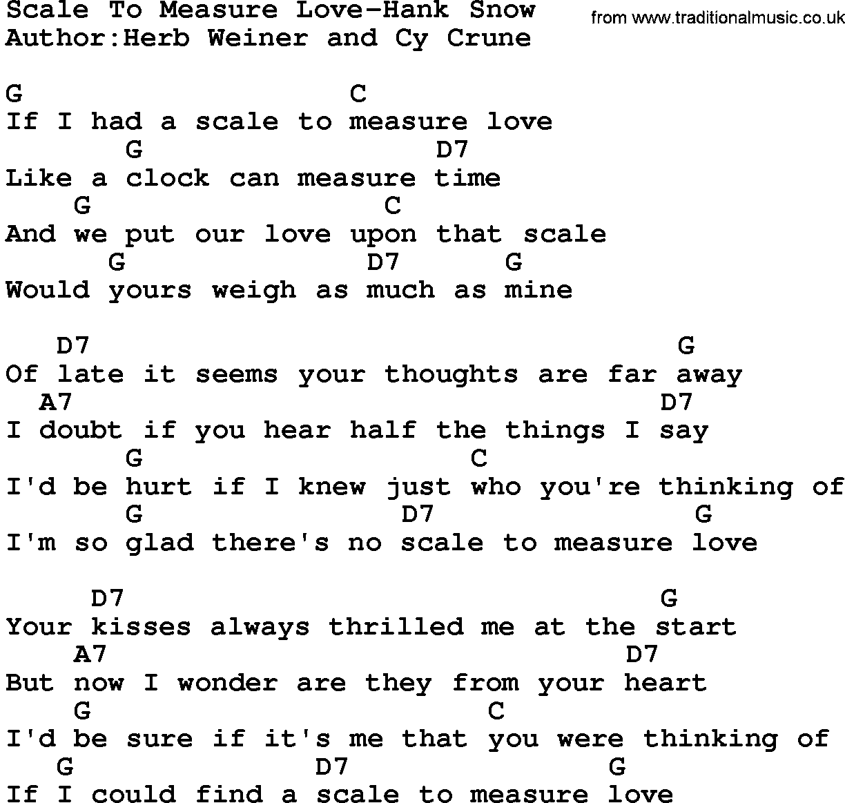 Country music song: Scale To Measure Love-Hank Snow lyrics and chords