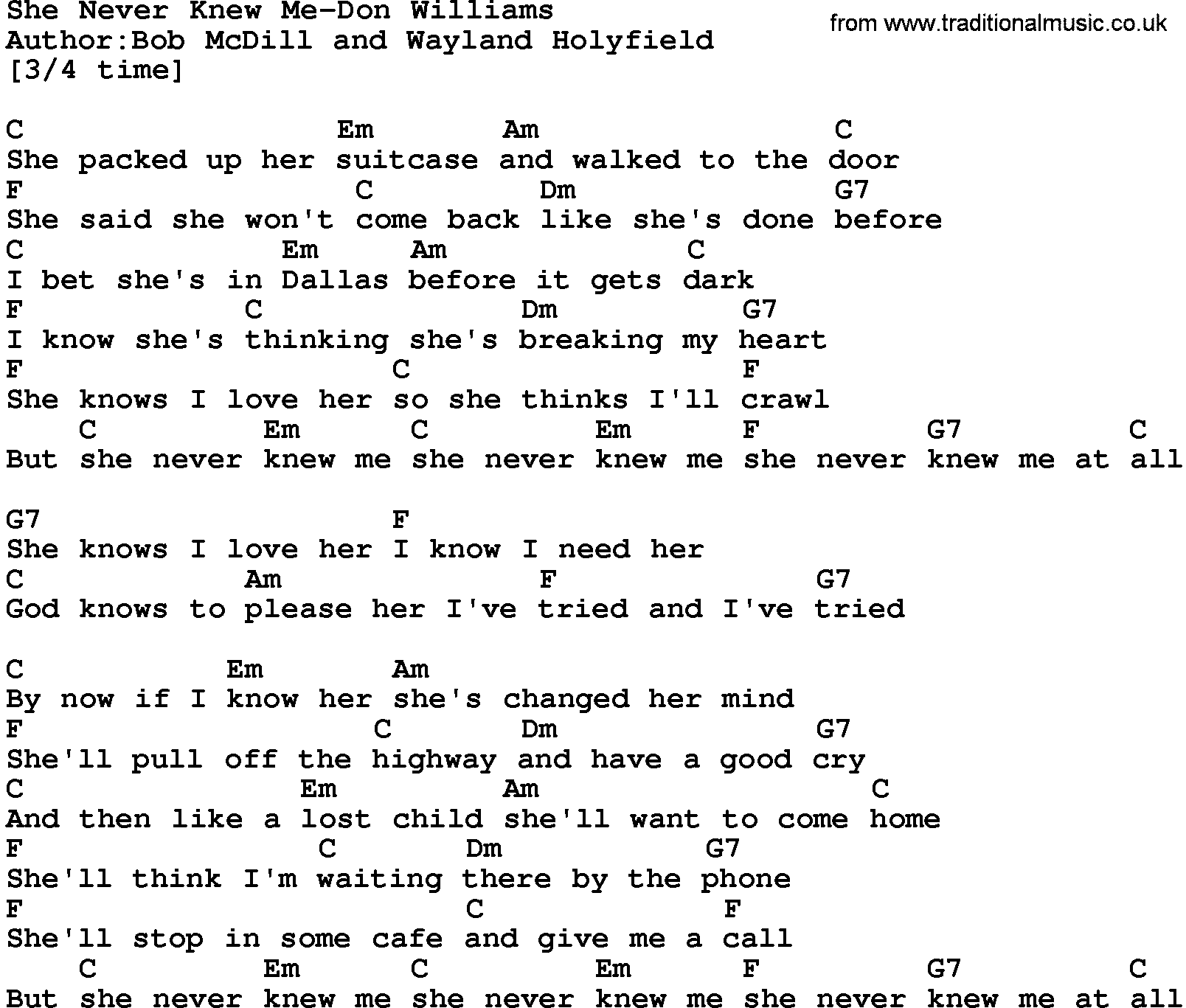 Country music song: She Never Knew Me-Don Williams lyrics and chords