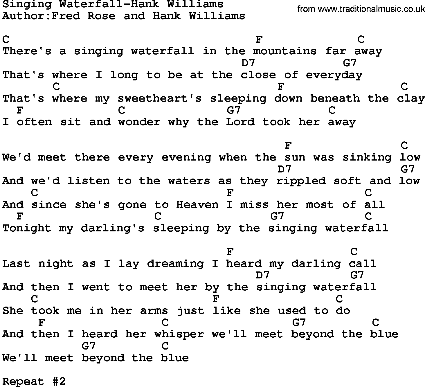 Country music song: Singing Waterfall-Hank Williams lyrics and chords