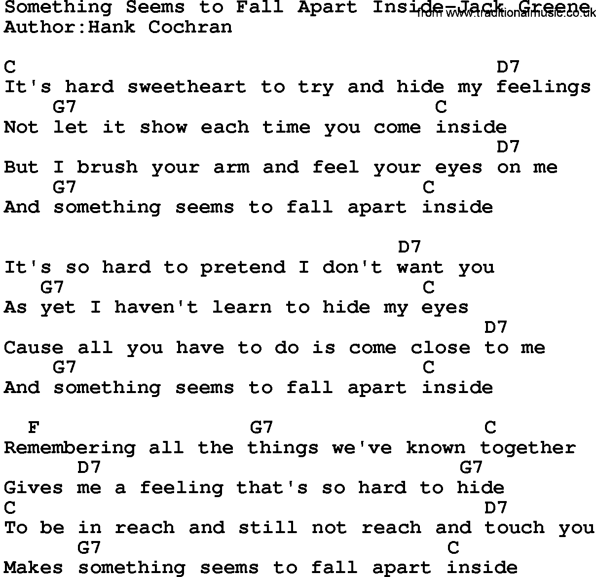 Country music song: Something Seems To Fall Apart Inside-Jack Greene lyrics and chords