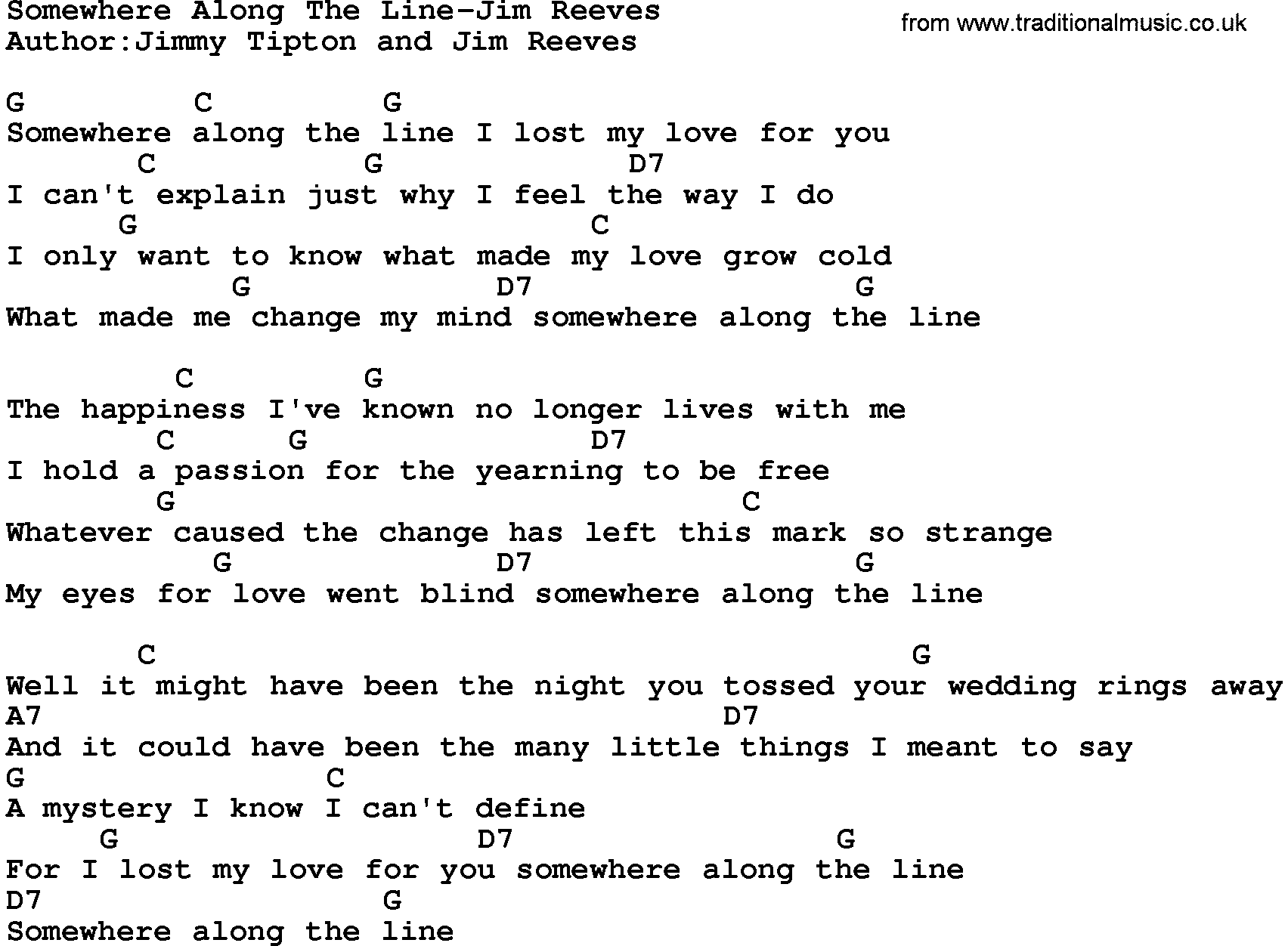Country music song: Somewhere Along The Line-Jim Reeves lyrics and chords