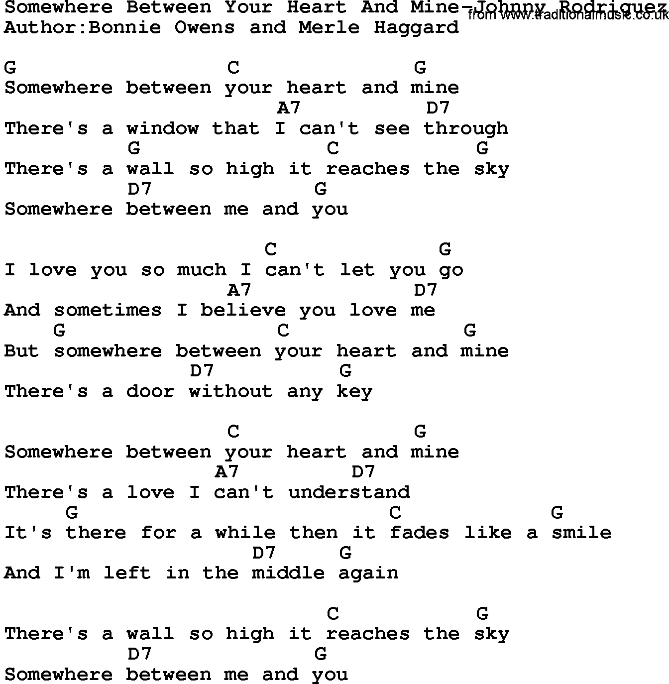 Country music song: Somewhere Between Your Heart And Mine-Johnny Rodriguez lyrics and chords
