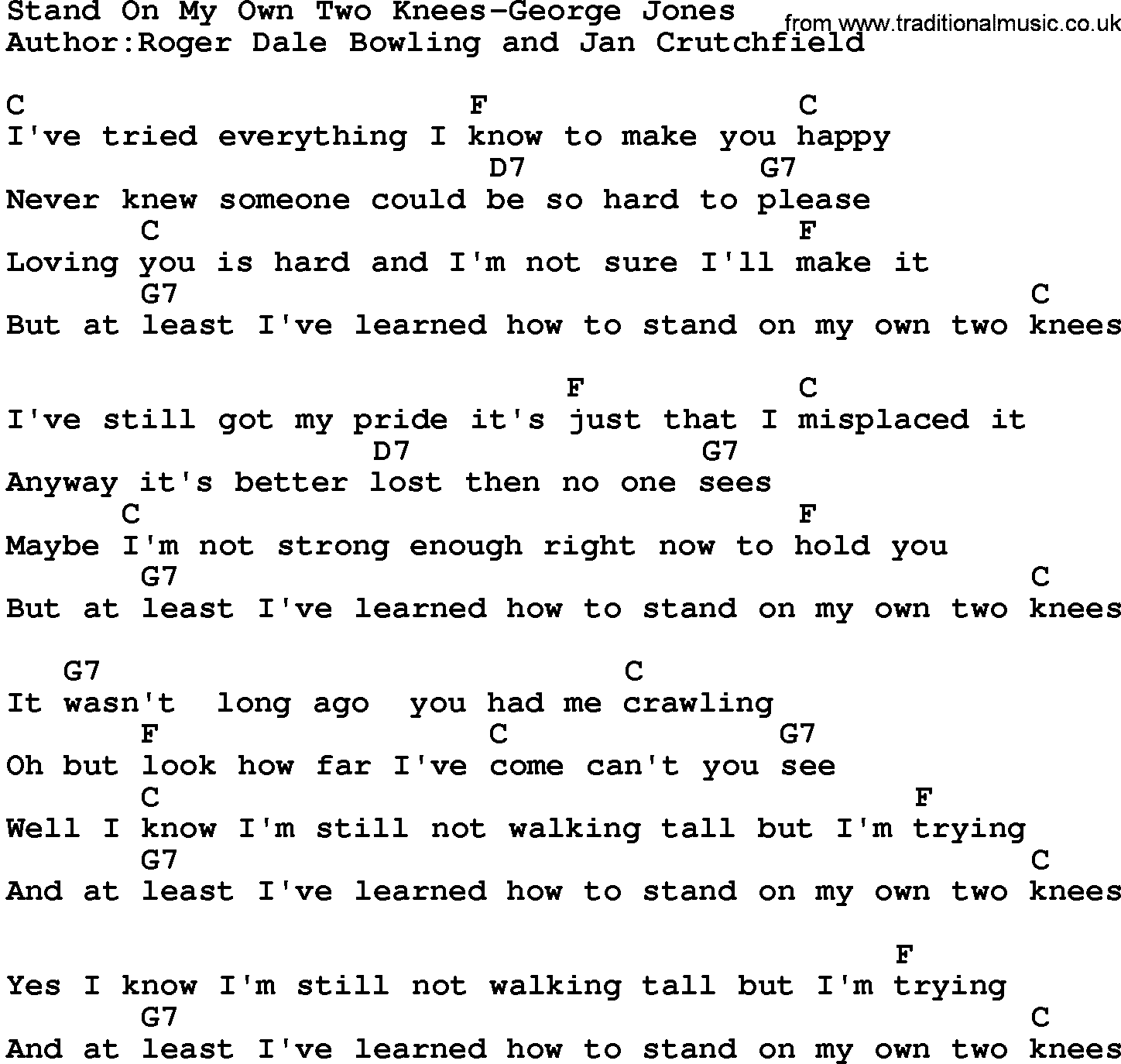 Country music song: Stand On My Own Two Knees-George Jones lyrics and chords