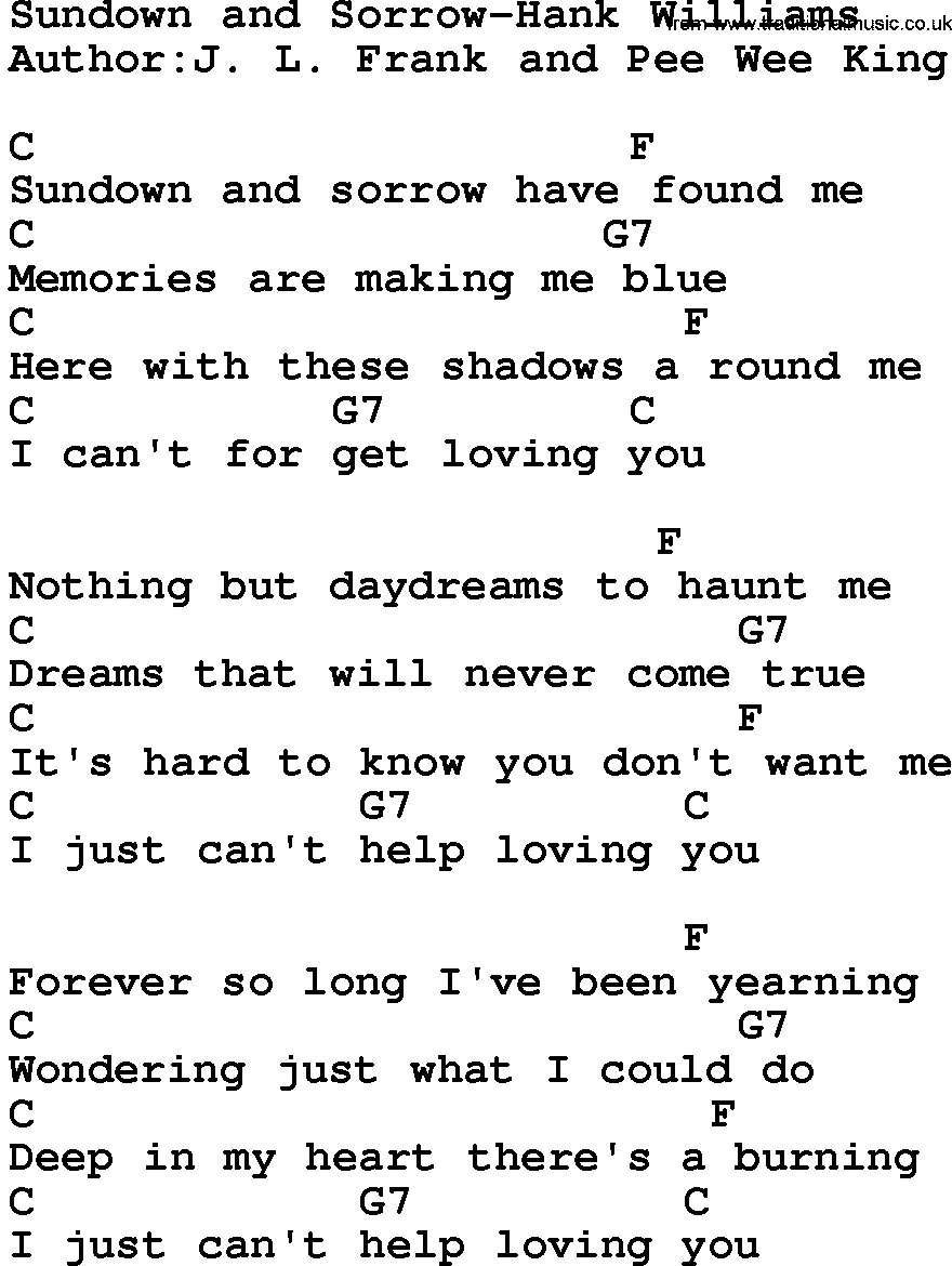 Country music song: Sundown And Sorrow-Hank Williams lyrics and chords