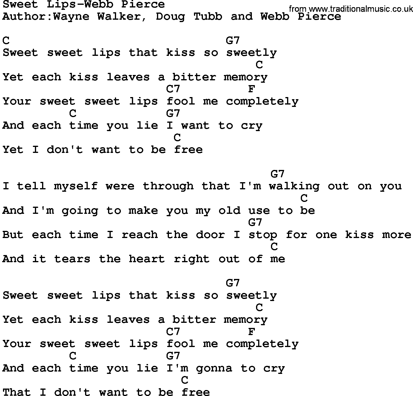 Country music song: Sweet Lips-Webb Pierce lyrics and chords