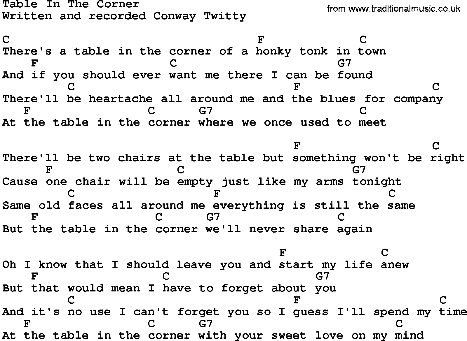 Country music song: Table In The Corner lyrics and chords
