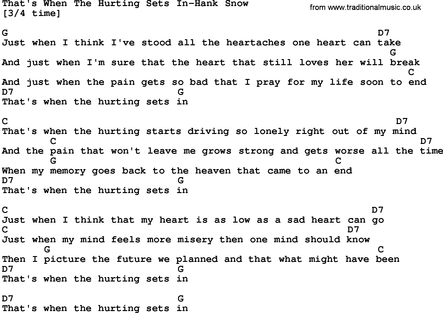 Country music song: That's When The Hurting Sets In-Hank Snow lyrics and chords