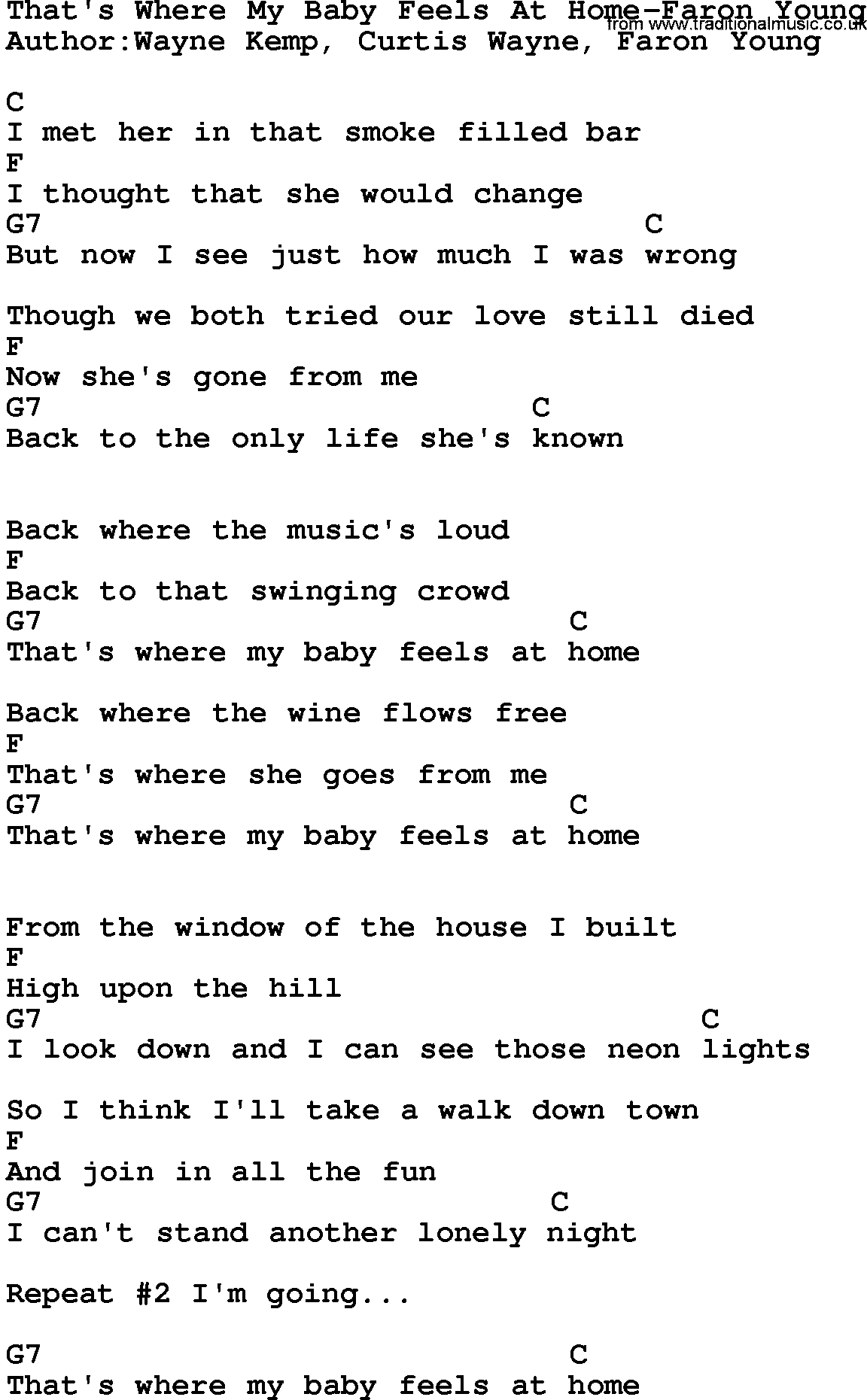 Country music song: That's Where My Baby Feels At Home-Faron Young lyrics and chords