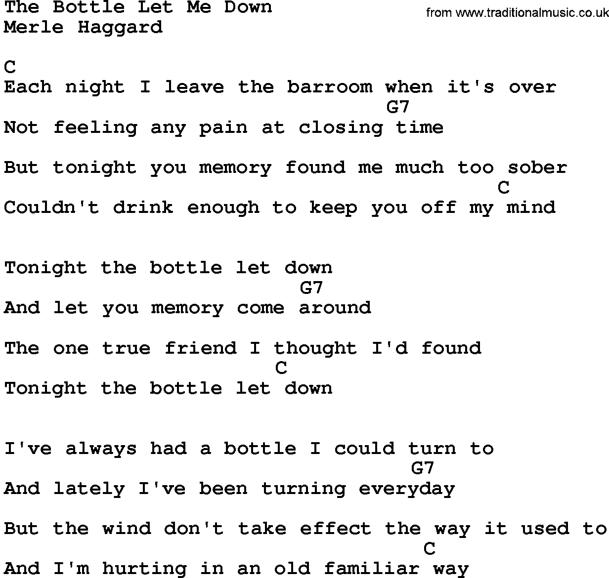 Country music song: The Bottle Let Me Down lyrics and chords