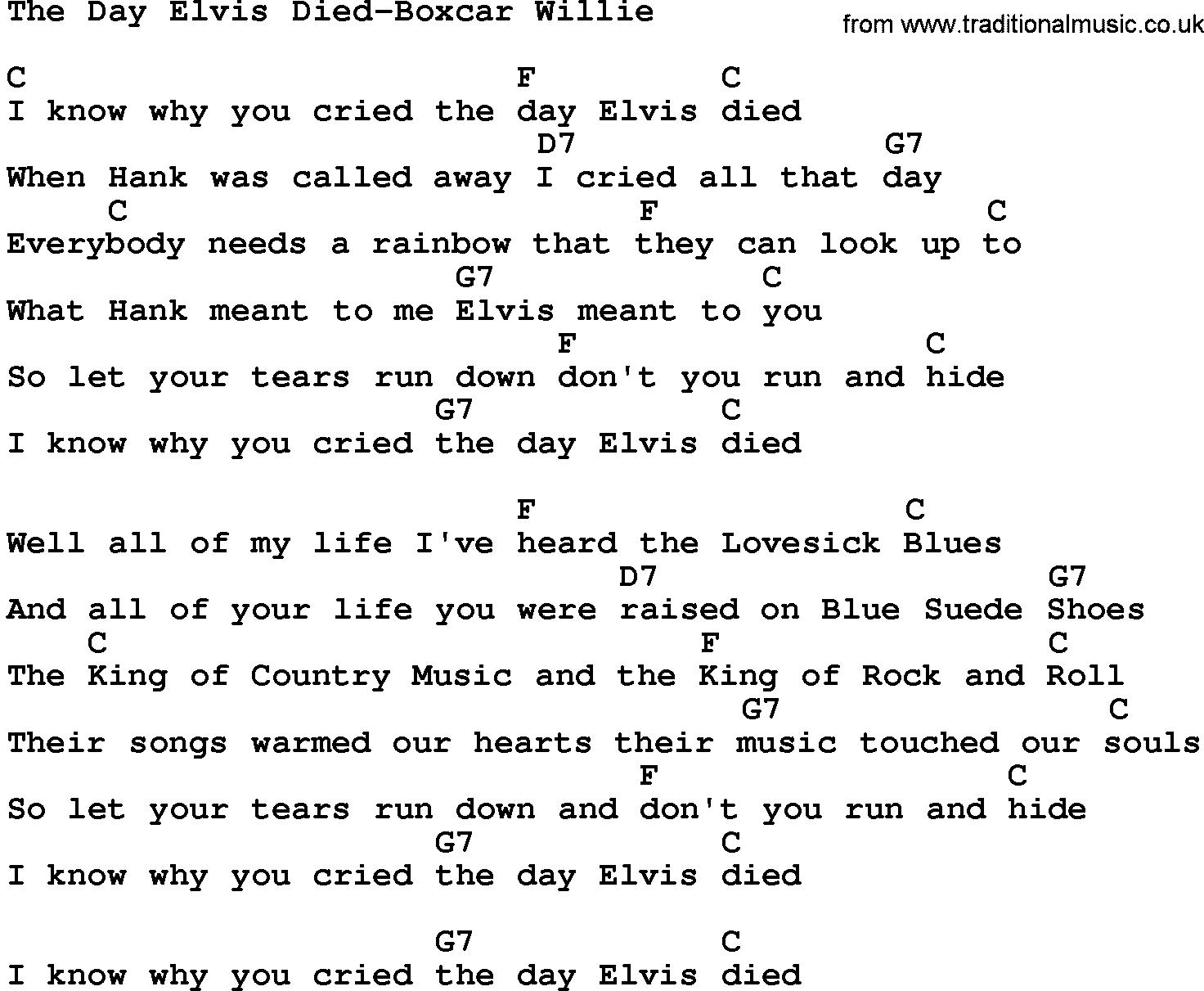 Country music song: The Day Elvis Died-Boxcar Willie lyrics and chords