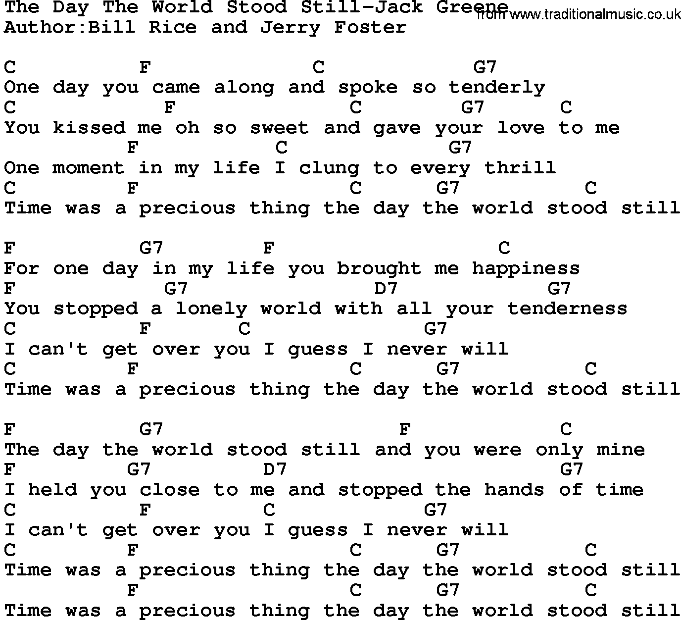 Country music song: The Day The World Stood Still-Jack Greene lyrics and chords