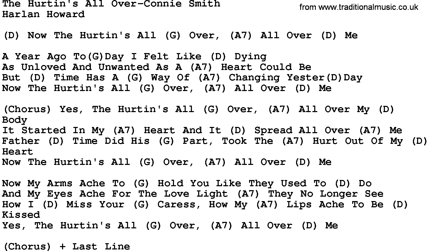 Country music song: The Hurtin's All Over-Connie Smith lyrics and chords