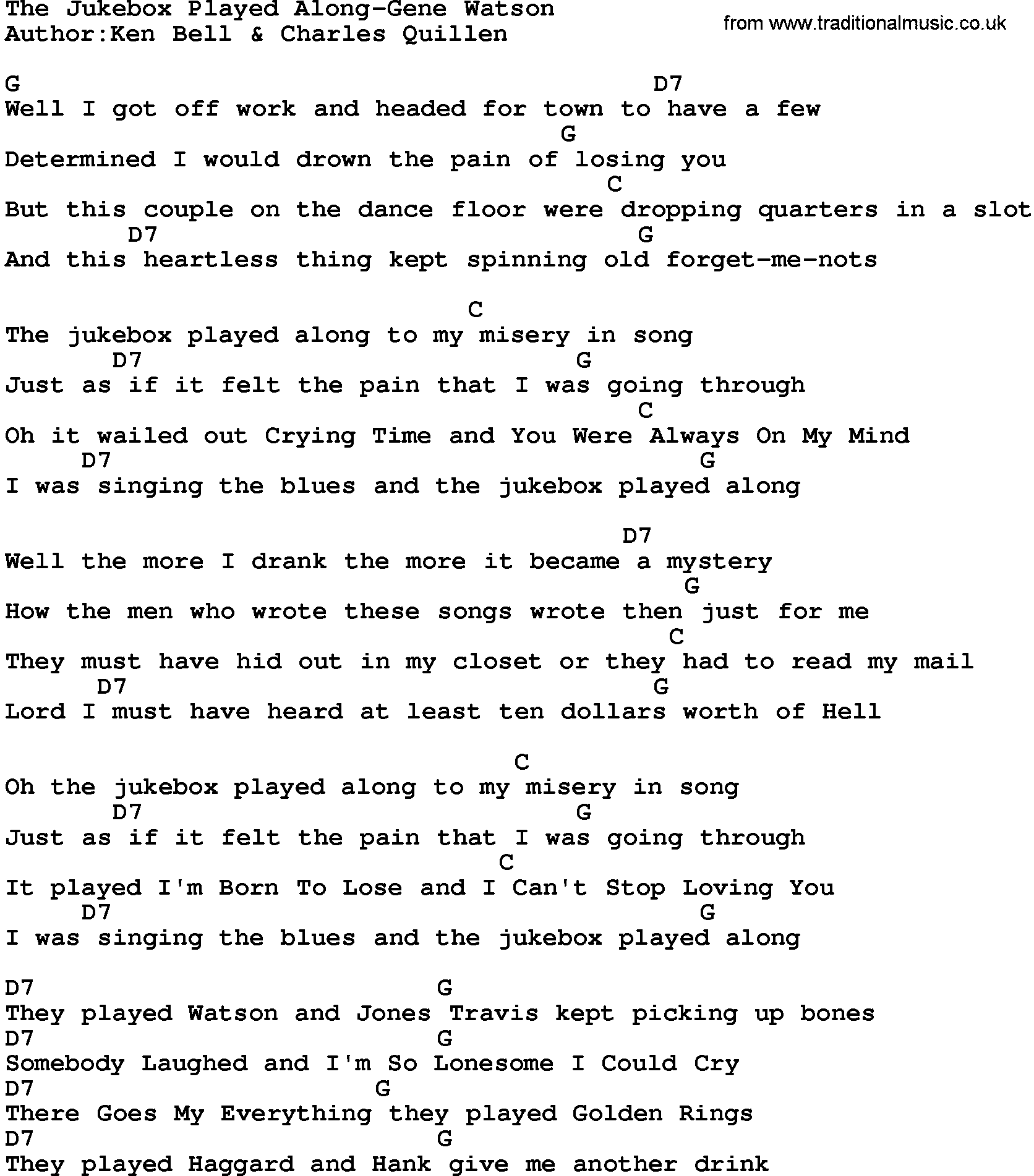 Country music song: The Jukebox Played Along-Gene Watson lyrics and chords