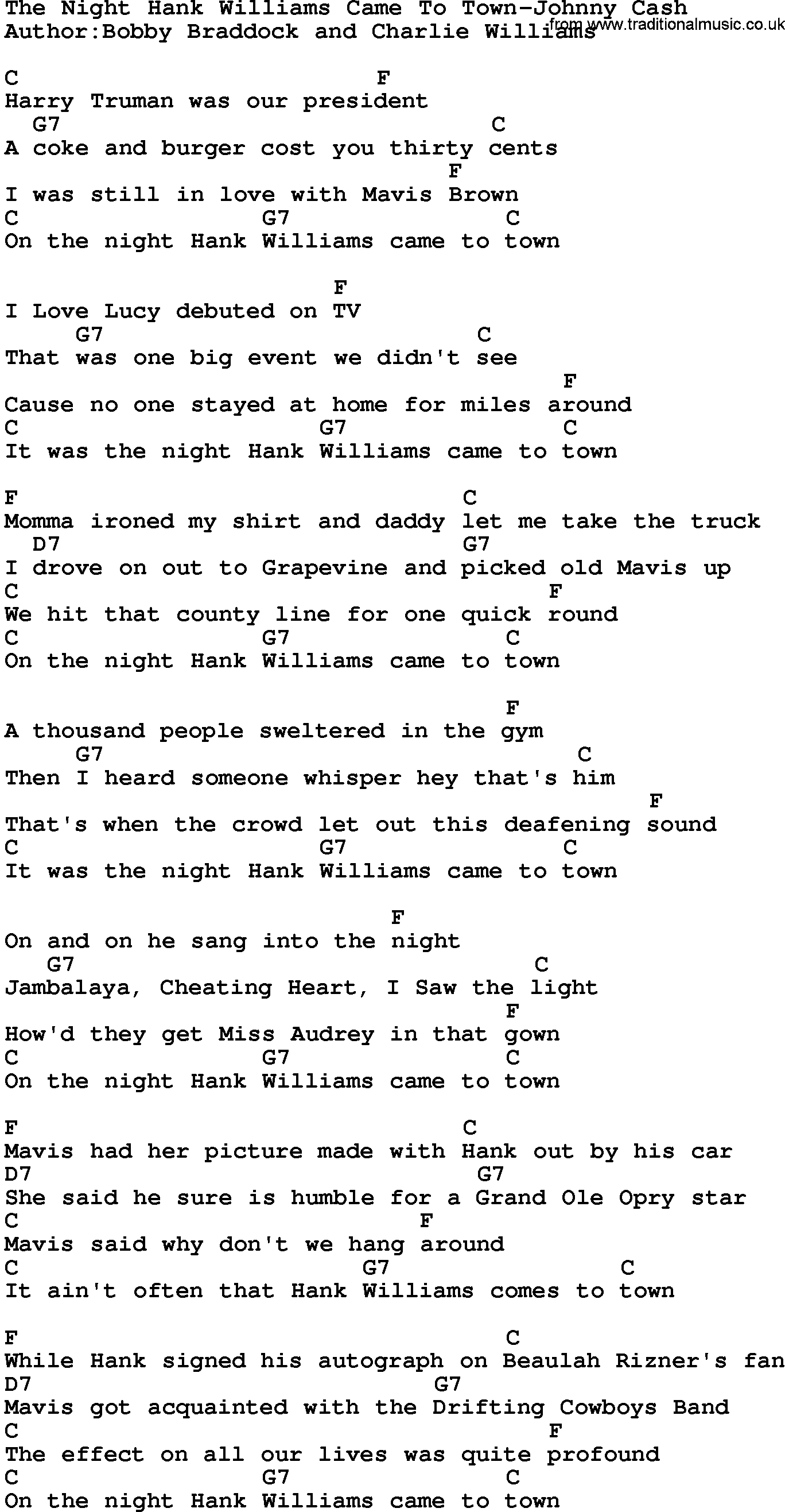 Country music song: The Night Hank Williams Came To Town-Johnny Cash lyrics and chords