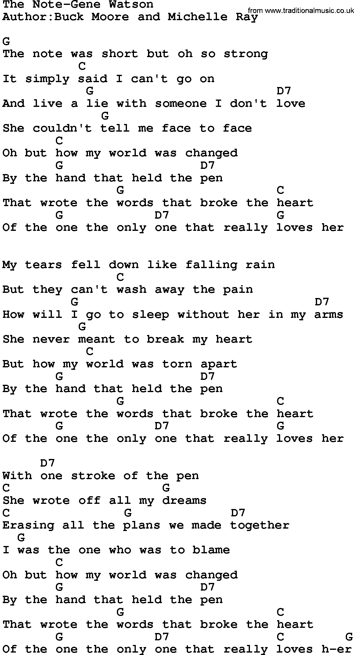 Country music song: The Note-Gene Watson lyrics and chords