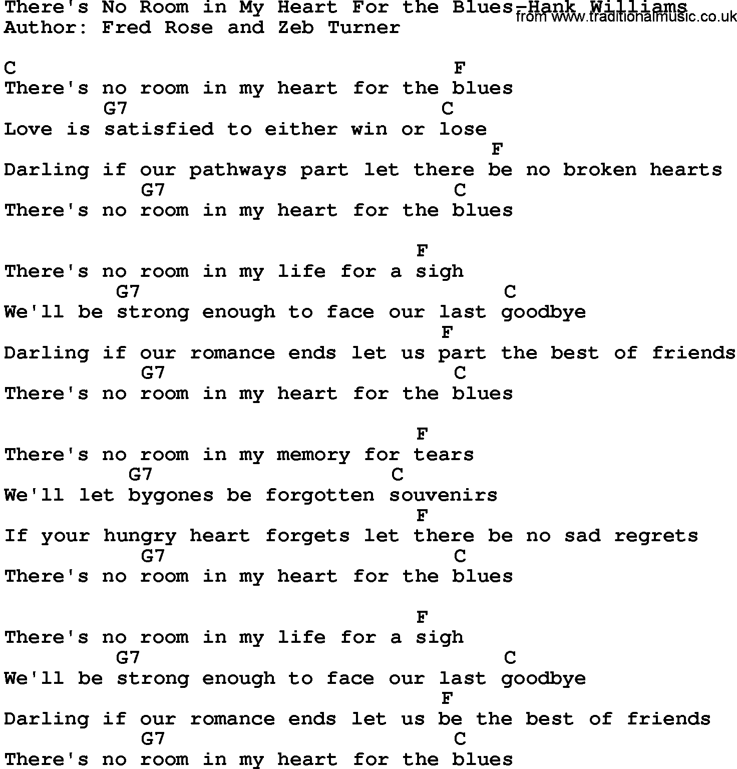 Country music song: There's No Room In My Heart For The Blues-Hank Williams lyrics and chords