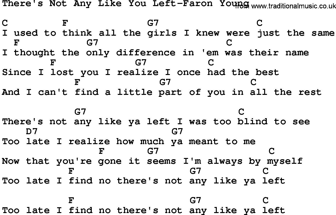Country music song: There's Not Any Like You Left-Faron Young lyrics and chords