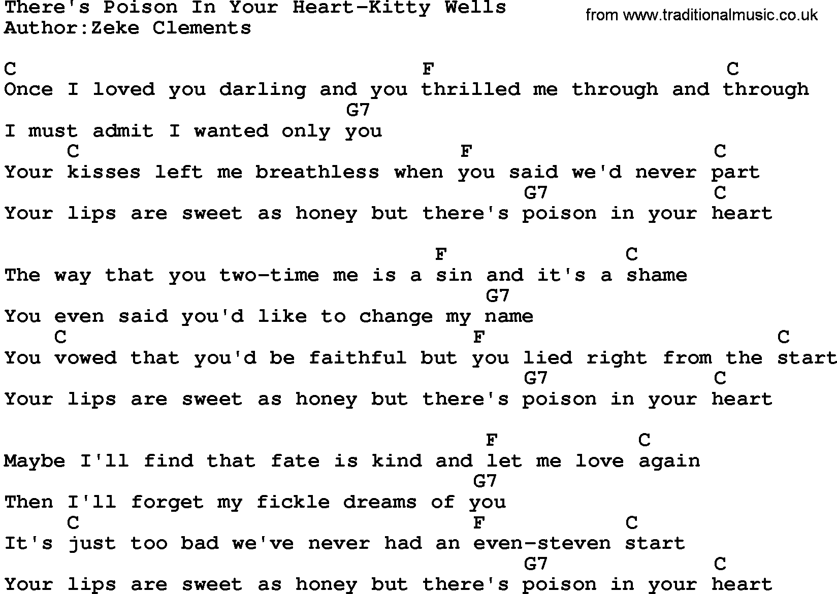 Country music song: There's Poison In Your Heart-Kitty Wells lyrics and chords