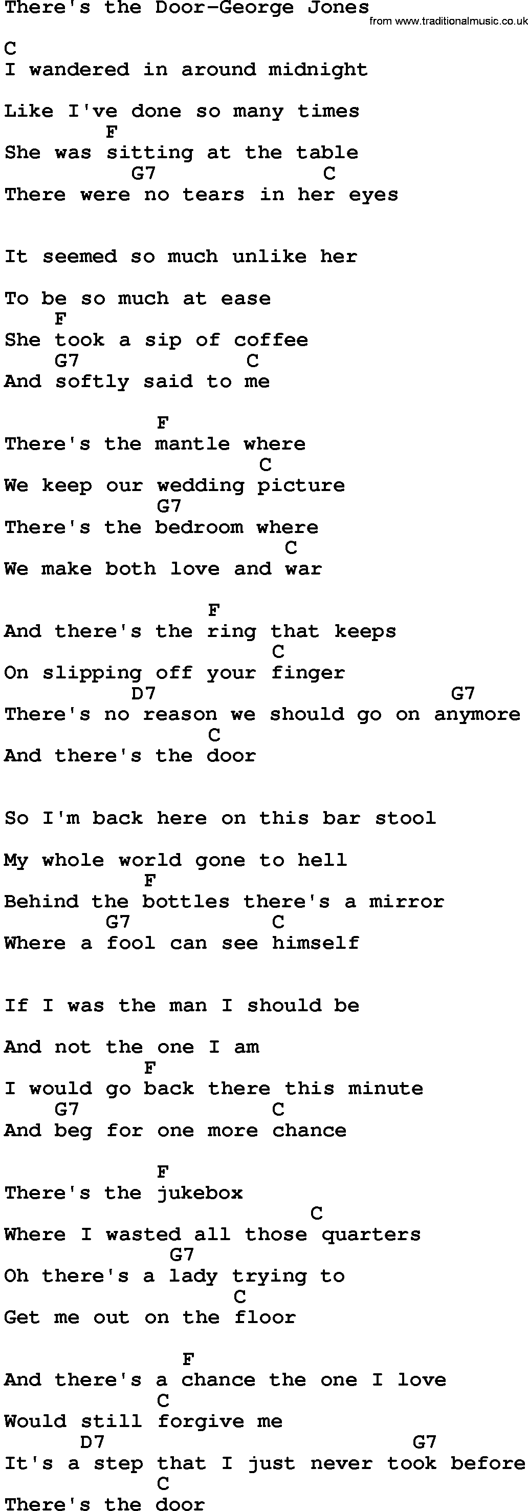 Country music song: There's The Door-George Jones lyrics and chords