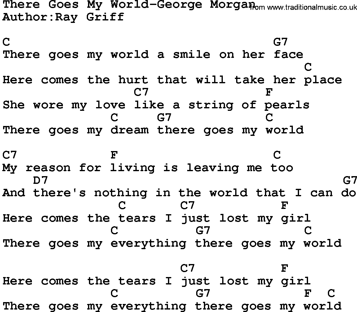 Country music song: There Goes My World-George Morgan lyrics and chords