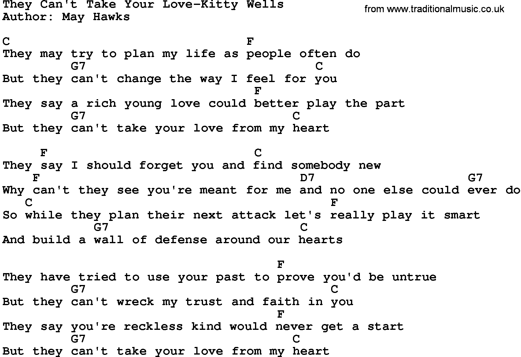 Country music song: They Can't Take Your Love-Kitty Wells lyrics and chords