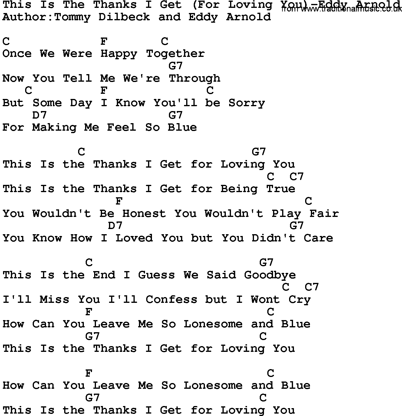 Country music song: This Is The Thanks I Get(For Loving You)-Eddy Arnold lyrics and chords