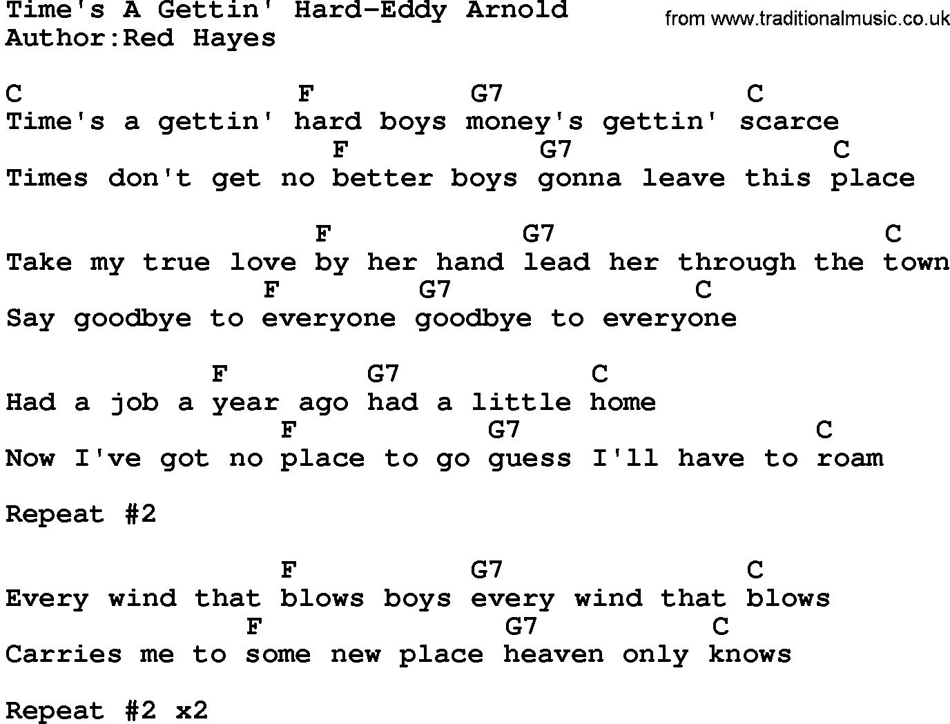 Country music song: Time's A Gettin' Hard-Eddy Arnold lyrics and chords