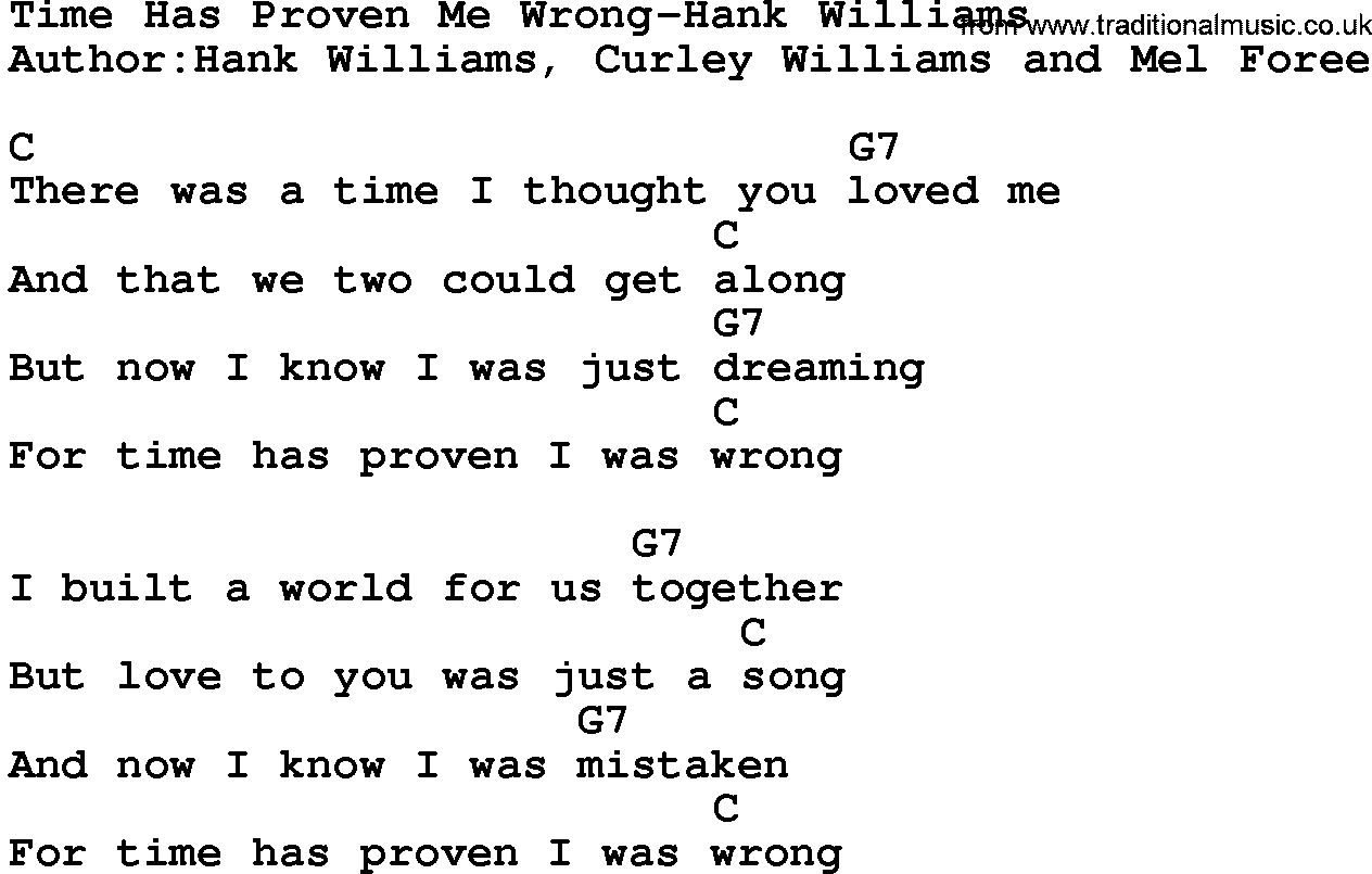 Country music song: Time Has Proven Me Wrong-Hank Williams lyrics and chords