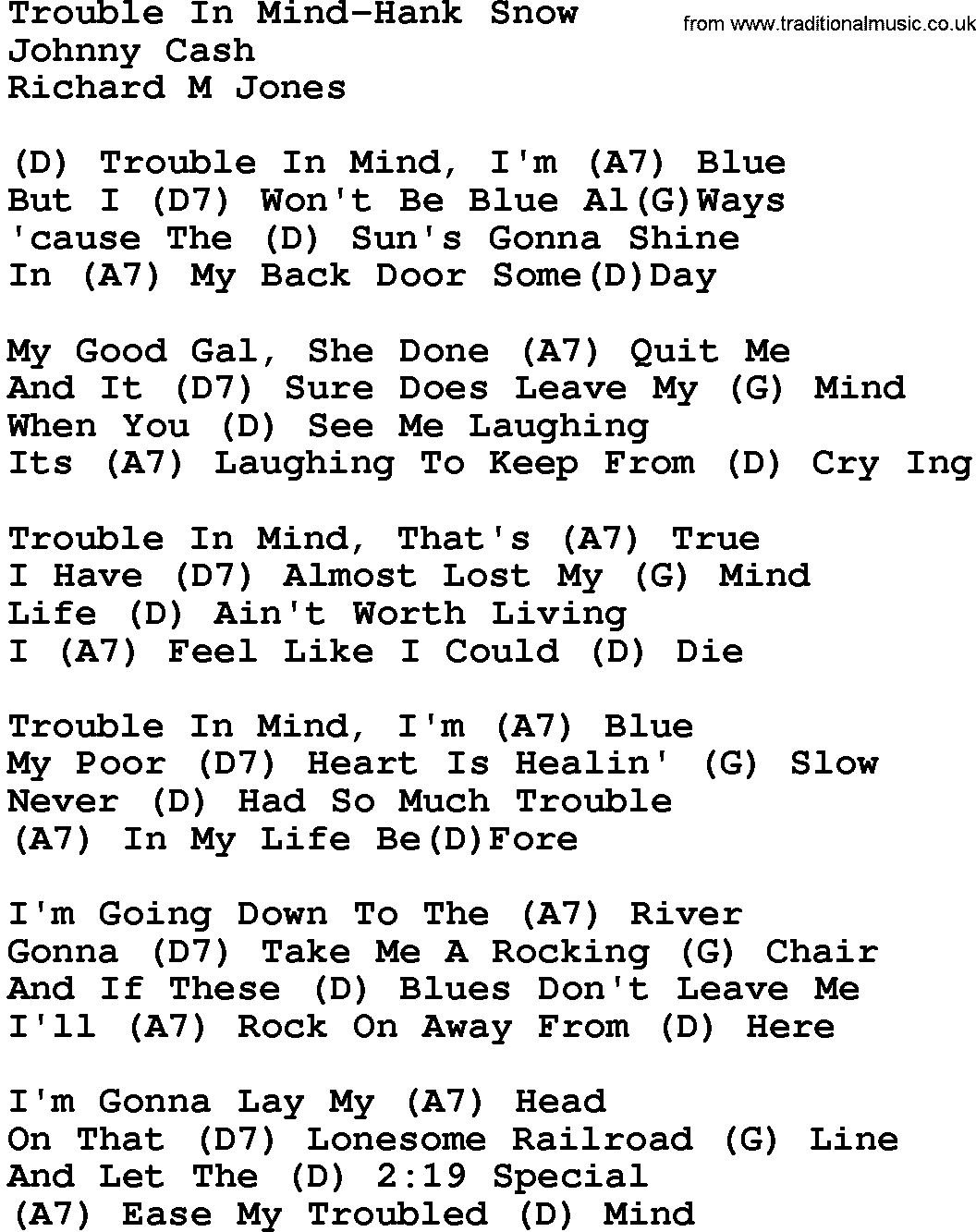 Country music song: Trouble In Mind-Hank Snow lyrics and chords