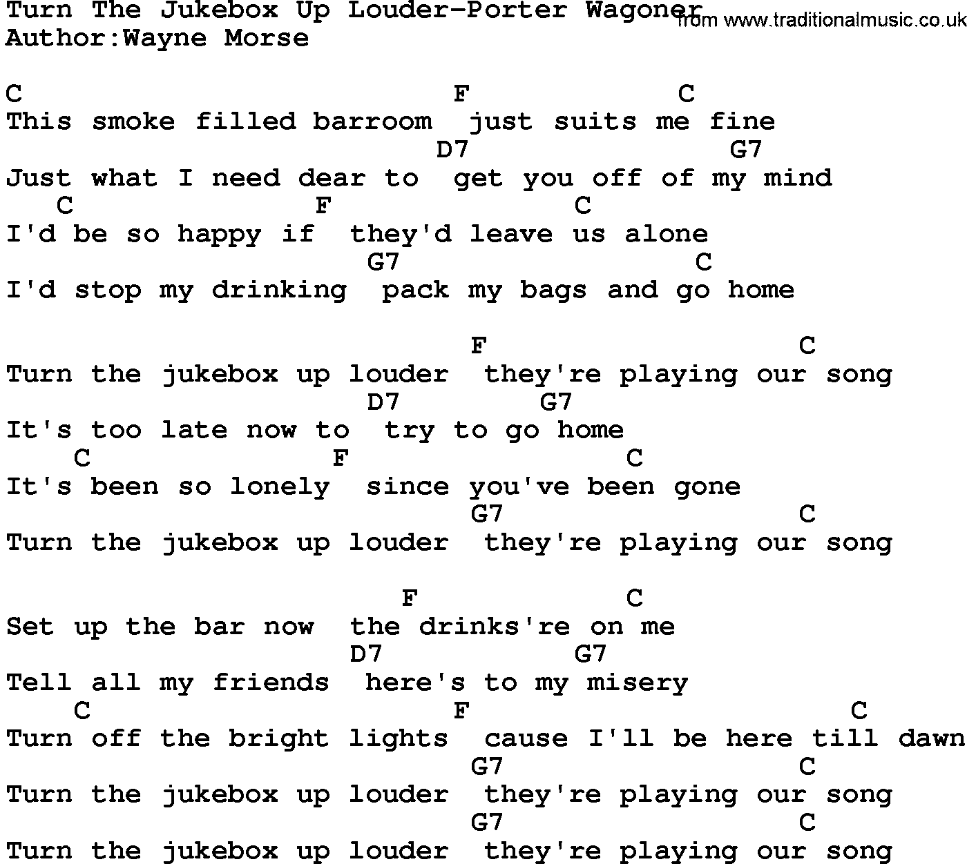 Country music song: Turn The Jukebox Up Louder-Porter Wagoner  lyrics and chords