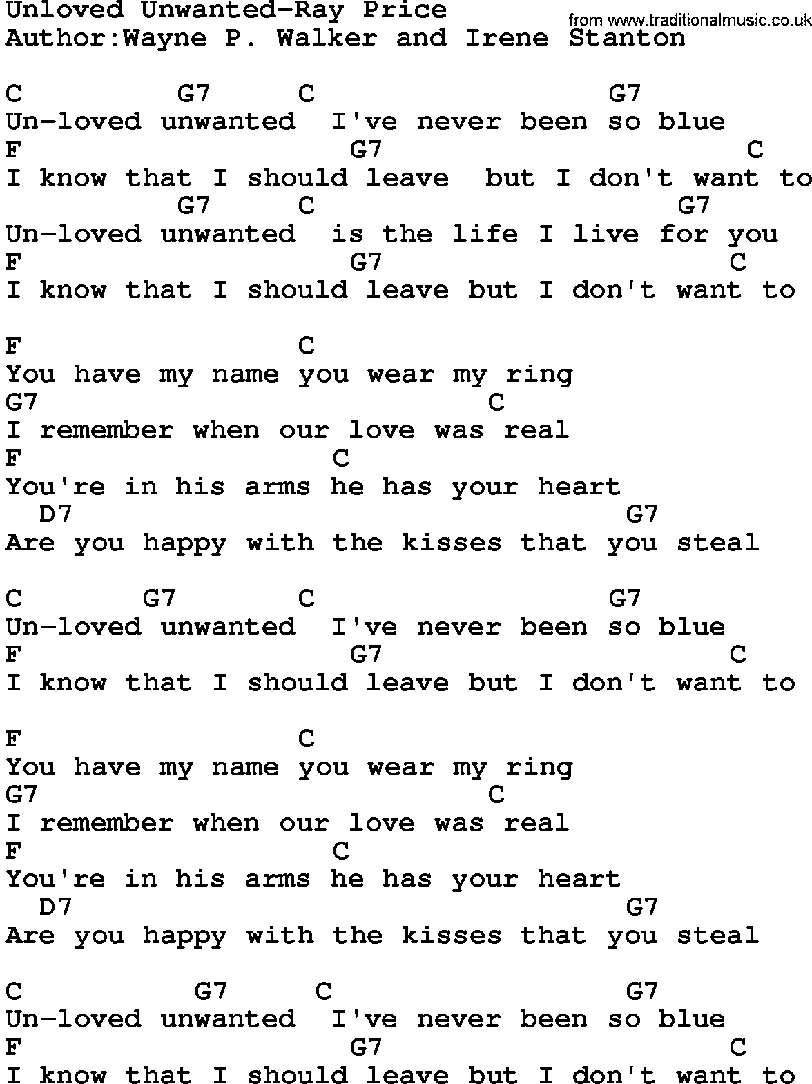 Country music song: Unloved Unwanted-Ray Price lyrics and chords