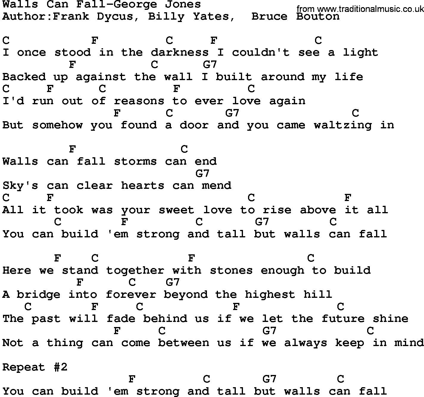 Country music song: Walls Can Fall-George Jones lyrics and chords
