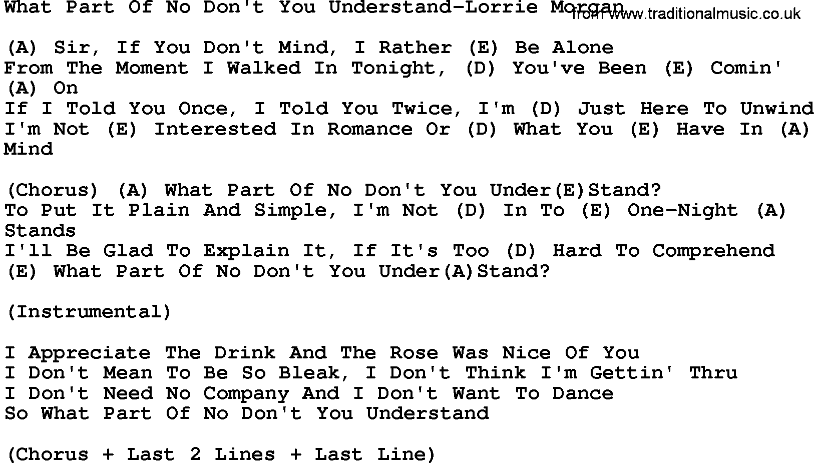 Country music song: What Part Of No Don't You Understand-Lorrie Morgan lyrics and chords
