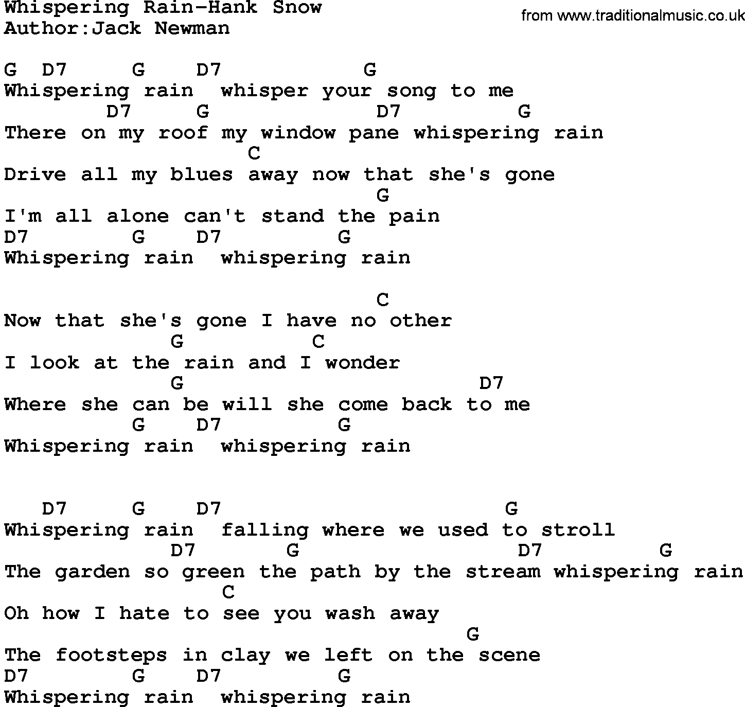 Country music song: Whispering Rain-Hank Snow lyrics and chords