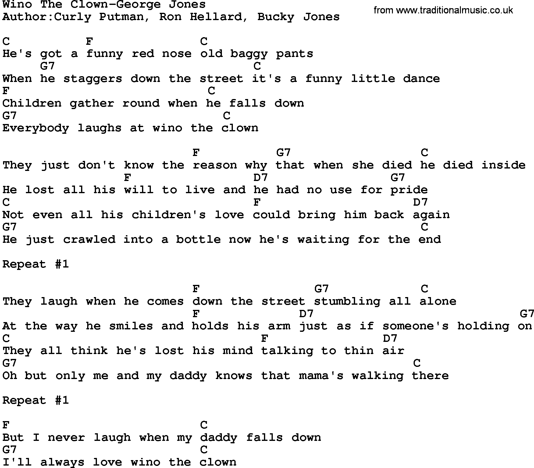 Country music song: Wino The Clown-George Jones lyrics and chords