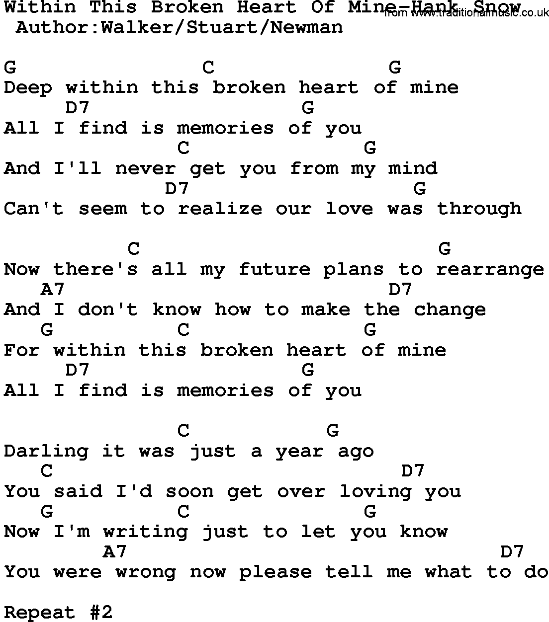 Country music song: Within This Broken Heart Of Mine-Hank Snow lyrics and chords