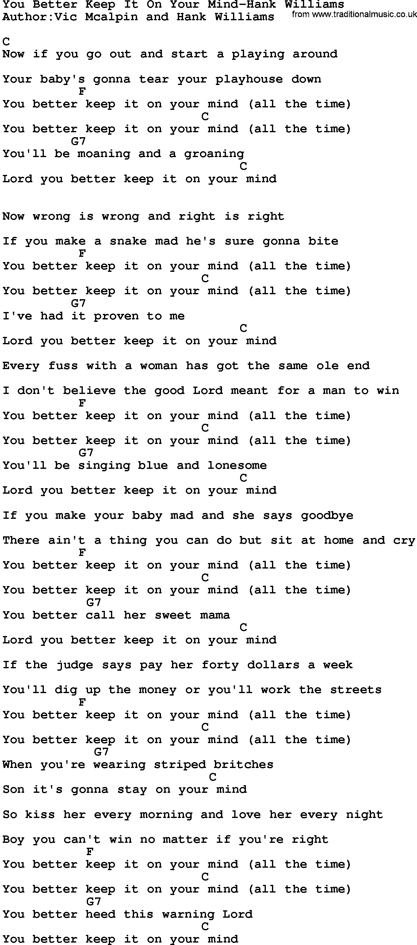 Country music song: You Better Keep It On Your Mind-Hank Williams lyrics and chords