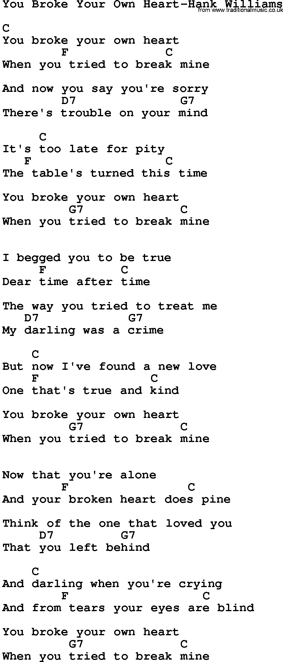 Country music song: You Broke Your Own Heart-Hank Williams lyrics and chords
